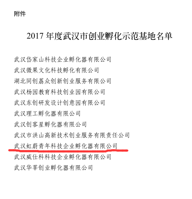 【喜报】虹蔚青年孵化器被认定为2017年度武汉市创业孵化示范基地