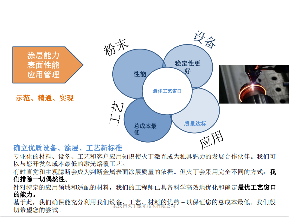 火丁激光介绍3.png