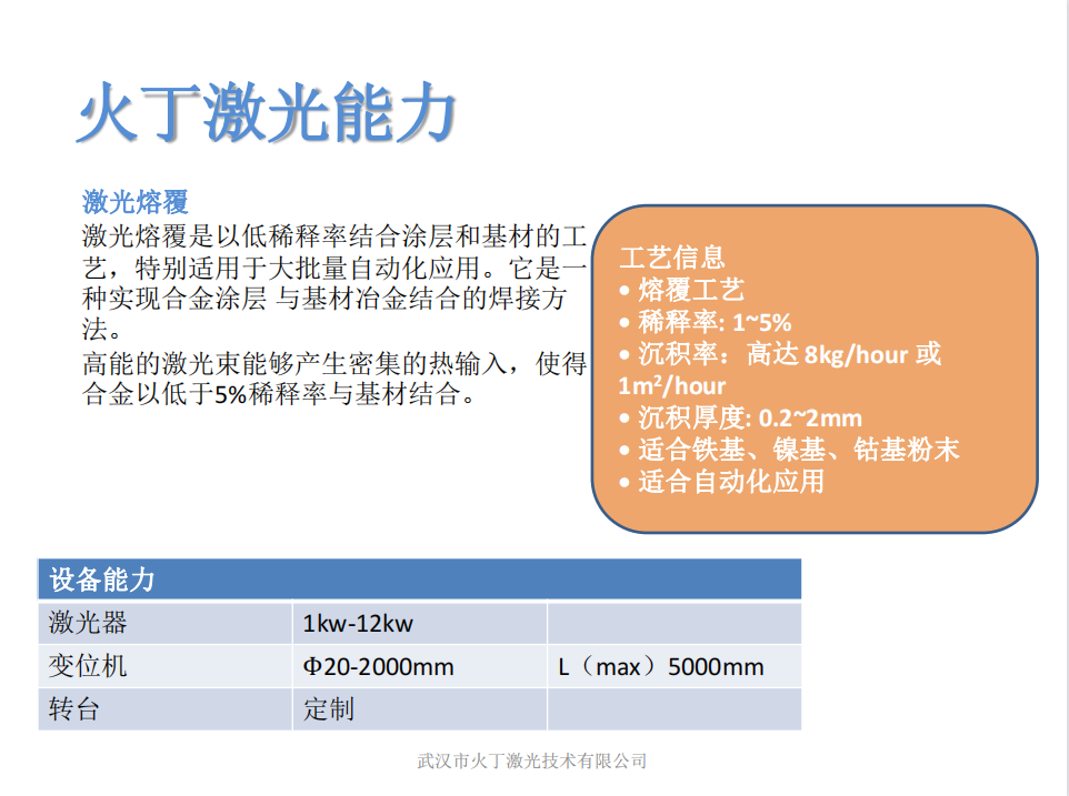 火丁激光介绍4.png